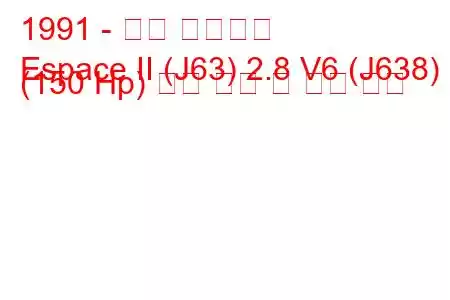 1991 - 르노 에스파스
Espace II (J63) 2.8 V6 (J638) (150 Hp) 연료 소비 및 기술 사양