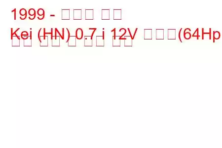 1999 - 스즈키 케이
Kei (HN) 0.7 i 12V 스포츠(64Hp) 연료 소비 및 기술 사양