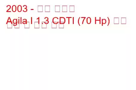 2003 - 오펠 아길라
Agila I 1.3 CDTI (70 Hp) 연료 소비 및 기술 사양