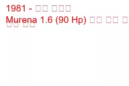 1981 - 탤벗 무레나
Murena 1.6 (90 Hp) 연료 소비 및 기술 사양