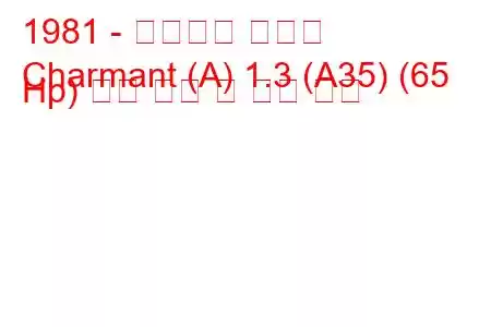 1981 - 다이하츠 샤르망
Charmant (A) 1.3 (A35) (65 Hp) 연료 소비 및 기술 사양