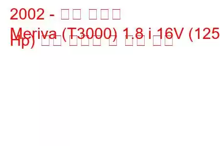 2002 - 오펠 메리바
Meriva (T3000) 1.8 i 16V (125 Hp) 연료 소비량 및 기술 사양