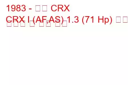 1983 - 혼다 CRX
CRX I (AF,AS) 1.3 (71 Hp) 연료 소비량 및 기술 사양