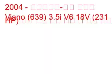 2004 - 메르세데스-벤츠 비아노
Viano (639) 3.5i V6 18V (231 HP) 자동 소형 연료 소비 및 기술 사양