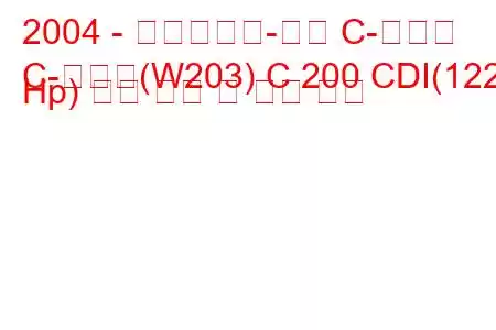 2004 - 메르세데스-벤츠 C-클래스
C-클래스(W203) C 200 CDI(122 Hp) 연료 소비 및 기술 사양