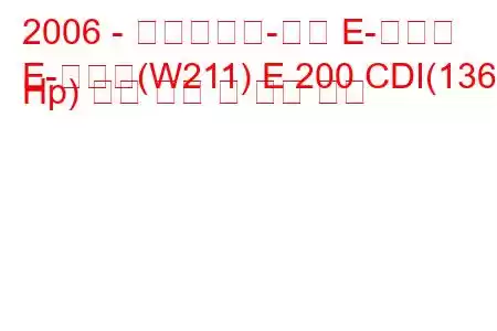 2006 - 메르세데스-벤츠 E-클래스
E-클래스(W211) E 200 CDI(136 Hp) 연료 소비 및 기술 사양