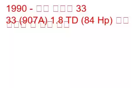 1990 - 알파 로미오 33
33 (907A) 1.8 TD (84 Hp) 연료 소비량 및 기술 사양