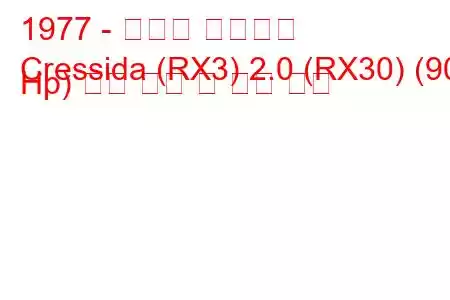 1977 - 토요타 크레시다
Cressida (RX3) 2.0 (RX30) (90 Hp) 연료 소비 및 기술 사양