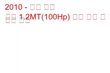 2010 - 르노 윈드
풍력 1.2MT(100Hp) 연료 소비 및 기술 사양