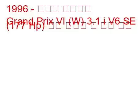 1996 - 폰티악 그랑프리
Grand Prix VI (W) 3.1 i V6 SE (177 Hp) 연료 소비량 및 기술 사양