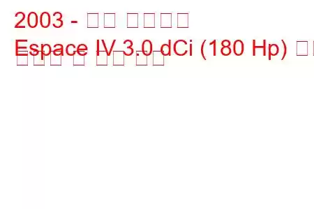 2003 - 르노 에스파스
Espace IV 3.0 dCi (180 Hp) 연료 소비량 및 기술 사양