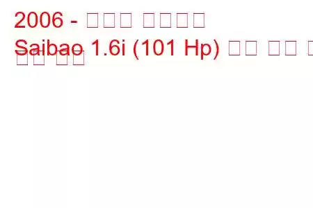 2006 - 하페이 사이바오
Saibao 1.6i (101 Hp) 연료 소비 및 기술 사양