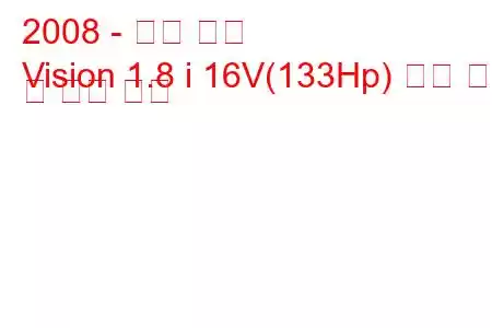 2008 - 지리 비전
Vision 1.8 i 16V(133Hp) 연료 소비 및 기술 사양