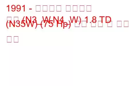 1991 - 미쓰비시 스페이스
공간 (N3_W,N4_W) 1.8 TD (N35W) (75 Hp) 연료 소비 및 기술 사양