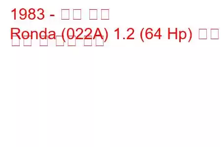 1983 - 좌석 론다
Ronda (022A) 1.2 (64 Hp) 연료 소비 및 기술 사양