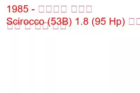 1985 - 폭스바겐 시로코
Scirocco (53B) 1.8 (95 Hp) 연료 소비 및 기술 사양
