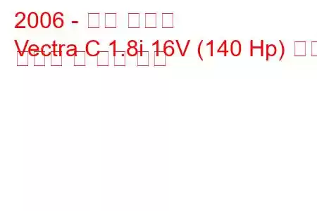 2006 - 오펠 벡트라
Vectra C 1.8i 16V (140 Hp) 연료 소비량 및 기술 사양