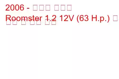 2006 - 스코다 룸스터
Roomster 1.2 12V (63 H.p.) 연료 소비 및 기술 사양