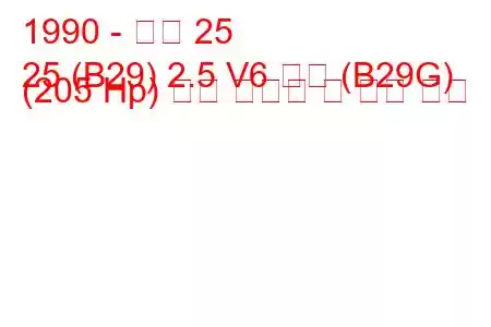 1990 - 르노 25
25 (B29) 2.5 V6 터보 (B29G) (205 Hp) 연료 소비량 및 기술 사양