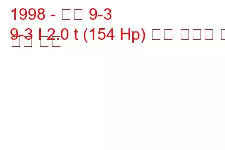 1998 - 사브 9-3
9-3 I 2.0 t (154 Hp) 연료 소비량 및 기술 사양