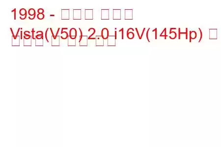 1998 - 토요타 비스타
Vista(V50) 2.0 i16V(145Hp) 연료 소비량 및 기술 사양
