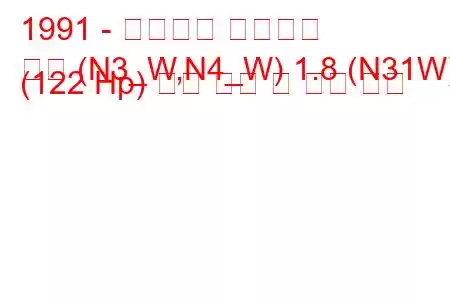 1991 - 미쓰비시 스페이스
공간 (N3_W,N4_W) 1.8 (N31W) (122 Hp) 연료 소비 및 기술 사양