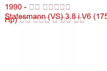 1990 - 홀덴 스테이츠만
Statesmann (VS) 3.8 i V6 (175 Hp) 연료 소비량 및 기술 사양