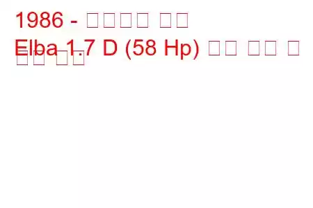 1986 - 이노센티 엘바
Elba 1.7 D (58 Hp) 연료 소비 및 기술 사양