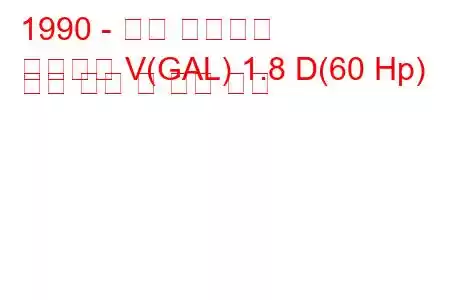 1990 - 포드 에스코트
에스코트 V(GAL) 1.8 D(60 Hp) 연료 소비 및 기술 사양