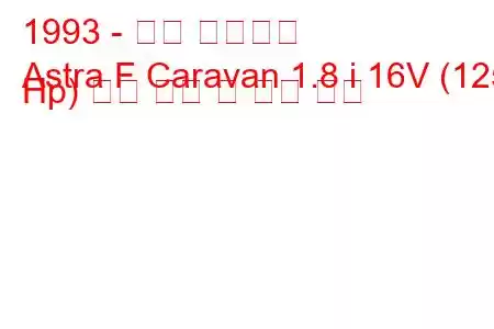 1993 - 오펠 아스트라
Astra F Caravan 1.8 i 16V (125 Hp) 연료 소비 및 기술 사양