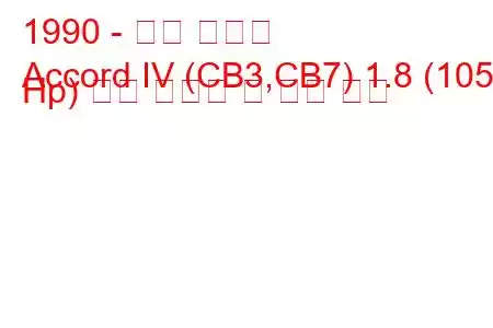 1990 - 혼다 어코드
Accord IV (CB3,CB7) 1.8 (105 Hp) 연료 소비량 및 기술 사양