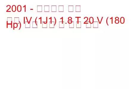 2001 - 폭스바겐 골프
골프 IV (1J1) 1.8 T 20 V (180 Hp) 연료 소비 및 기술 사양
