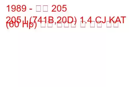 1989 - 푸조 205
205 I (741B,20D) 1.4 CJ KAT (60 Hp) 연료 소비량 및 기술 사양