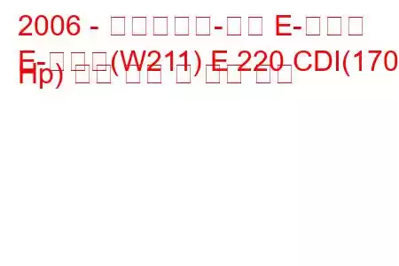 2006 - 메르세데스-벤츠 E-클래스
E-클래스(W211) E 220 CDI(170 Hp) 연료 소비 및 기술 사양