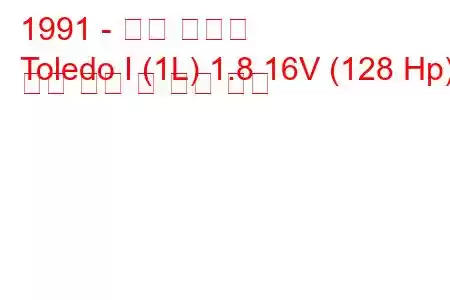 1991 - 좌석 톨레도
Toledo I (1L) 1.8 16V (128 Hp) 연료 소비 및 기술 사양