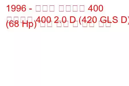 1996 - 프로톤 페르소나 400
페르소나 400 2.0 D (420 GLS D) (68 Hp) 연료 소비 및 기술 사양