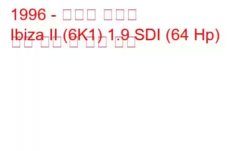 1996 - 세아트 이비자
Ibiza II (6K1) 1.9 SDI (64 Hp) 연료 소비 및 기술 사양