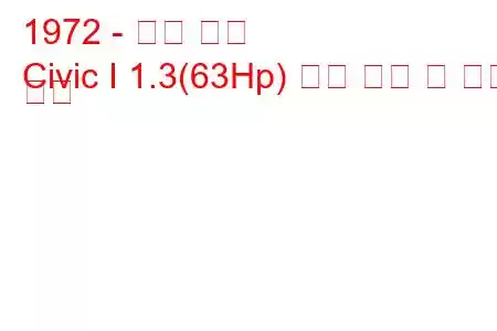 1972 - 혼다 시빅
Civic I 1.3(63Hp) 연료 소비 및 기술 사양