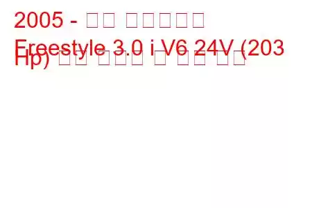 2005 - 포드 프리스타일
Freestyle 3.0 i V6 24V (203 Hp) 연료 소비량 및 기술 사양