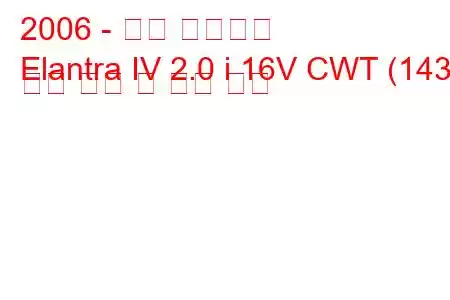 2006 - 현대 엘란트라
Elantra IV 2.0 i 16V CWT (143) 연료 소비 및 기술 사양