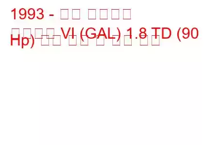 1993 - 포드 에스코트
에스코트 VI (GAL) 1.8 TD (90 Hp) 연료 소비 및 기술 사양