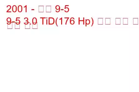 2001 - 사브 9-5
9-5 3.0 TiD(176 Hp) 연료 소비 및 기술 사양