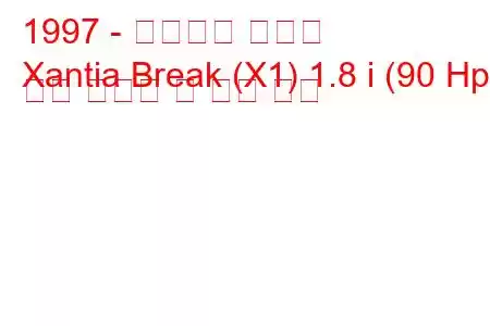 1997 - 시트로엥 잔티아
Xantia Break (X1) 1.8 i (90 Hp) 연료 소비량 및 기술 사양