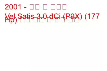 2001 - 르노 벨 사티스
Vel Satis 3.0 dCi (P9X) (177 Hp) 연료 소비 및 기술 사양