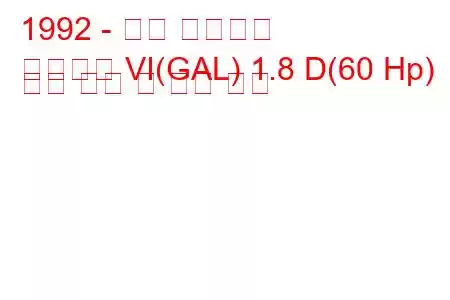 1992 - 포드 에스코트
에스코트 VI(GAL) 1.8 D(60 Hp) 연료 소비 및 기술 사양