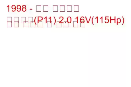 1998 - 닛산 프리메라
프리메라(P11) 2.0 16V(115Hp) 연료 소비량 및 기술 사양