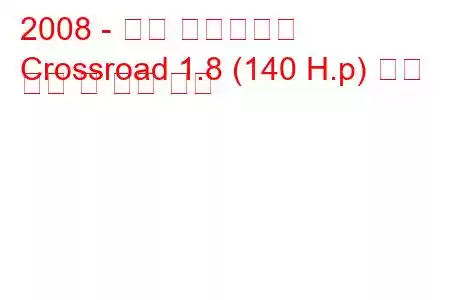 2008 - 혼다 크로스로드
Crossroad 1.8 (140 H.p) 연료 소비 및 기술 사양