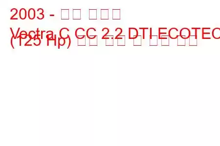 2003 - 오펠 벡트라
Vectra C CC 2.2 DTI ECOTEC (125 Hp) 연료 소비 및 기술 사양