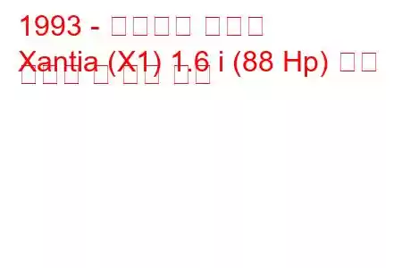 1993 - 시트로엥 잔티아
Xantia (X1) 1.6 i (88 Hp) 연료 소비량 및 기술 사양