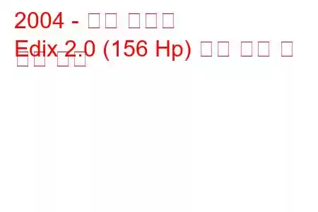 2004 - 혼다 에딕스
Edix 2.0 (156 Hp) 연료 소비 및 기술 사양